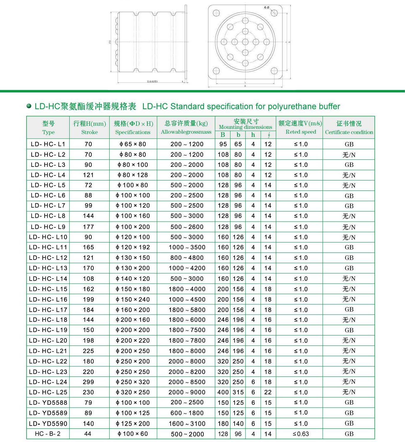 参数.jpg